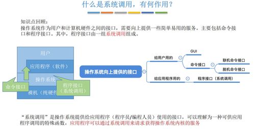 操作系統中的中斷、異常、系統調用與陷入指令