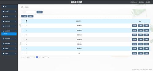 精品SpringCloud商品服務系統 疫情下購物商城的微服務分布式架構設計與實現